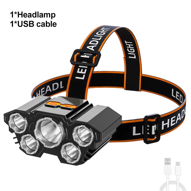Usb Rechargeable Led Headlight Super Bright 5 Working Modes Headlamp Waterproof Head-Mounted Flashlight For Night Fishing Hiking