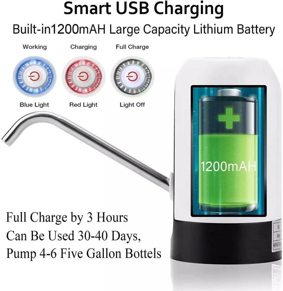 USB Electric Water Dispenser for 5-Gallon Bottles